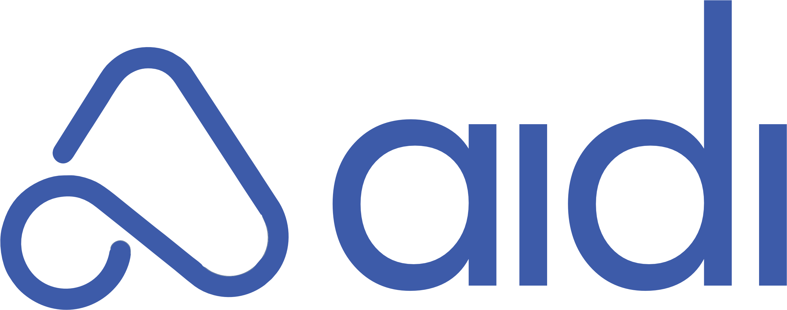 Aidi